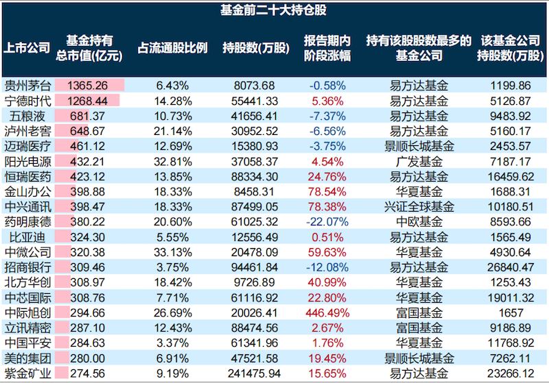 二十選五最新開獎結果，幸運與期待交織的時刻