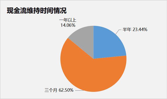 臺風尼莎最新消息報告，影響及應對措施分析
