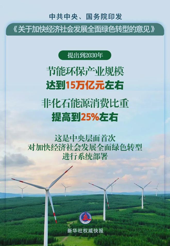 新疆環(huán)保檢查最新消息，推動綠色發(fā)展的積極行動與成效