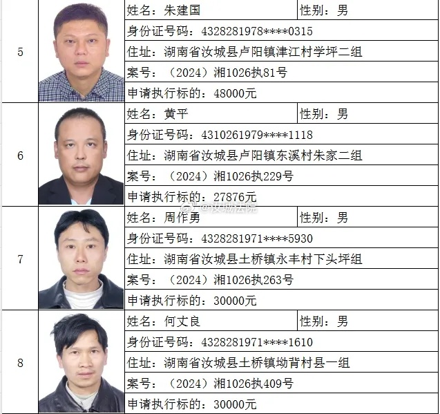 福建連城老賴最新名單公布，失信懲戒助力社會誠信建設
