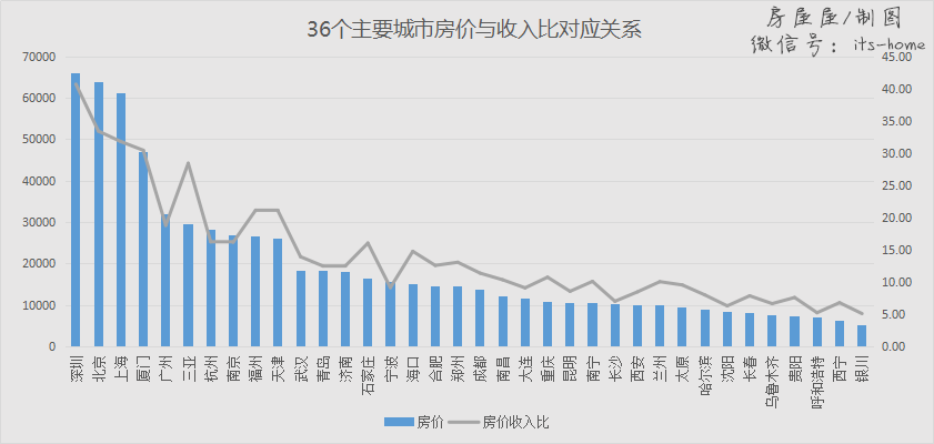 溫嶺今日房價最新消息，市場走勢與購房指南