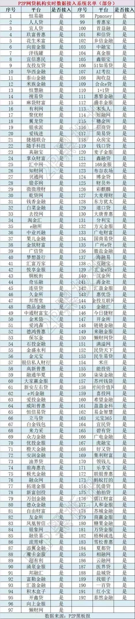 玖富旗下最新貸款產(chǎn)品，創(chuàng)新金融，助力個人與企業(yè)發(fā)展