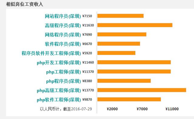 鄭州送奶工最新招聘，職業(yè)前景、要求與待遇分析