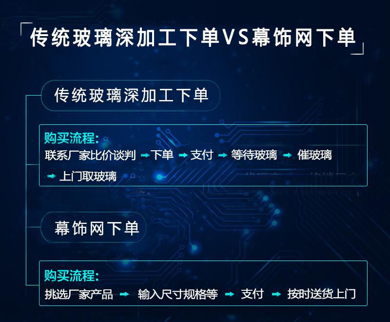 最新微信買家秀接單群，時(shí)尚潮流的新舞臺(tái)