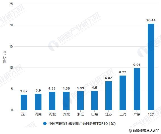 信陽門面出租最新消息，市場(chǎng)趨勢(shì)與機(jī)遇分析
