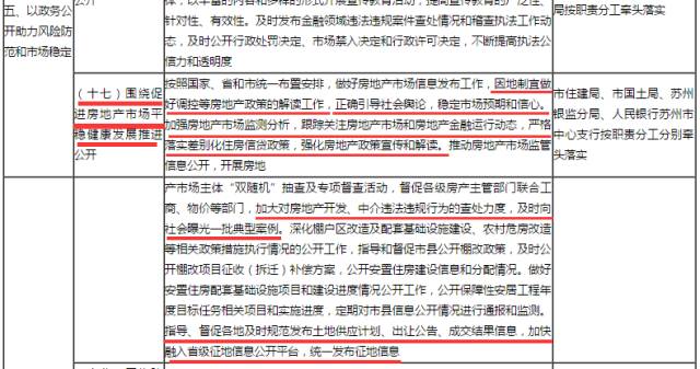 吳江土拍最新消息，市場走勢、熱點(diǎn)區(qū)域及未來展望