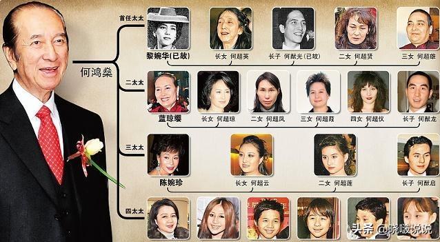 何鴻燊最新消息，傳奇人生的新篇章