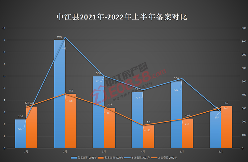 中江房價(jià)走勢(shì)最新消息，市場(chǎng)趨勢(shì)與未來發(fā)展預(yù)測(cè)
