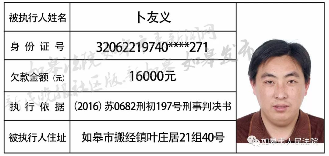 鹽城建湖最新老賴名單曝光，誠(chéng)信社會(huì)的警鐘長(zhǎng)鳴
