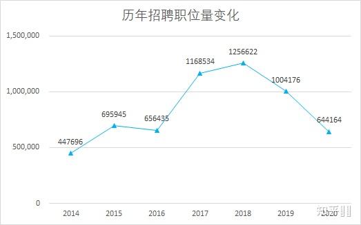 朝陽(yáng)市司機(jī)最新招聘，職業(yè)前景、需求分析與求職指南