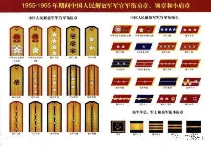 部隊軍銜改革最新消息，重塑軍事榮譽體系的新篇章