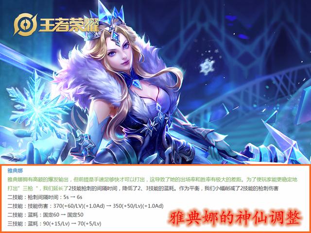 體驗服雅典娜最新改動，深度解析與實戰(zhàn)體驗