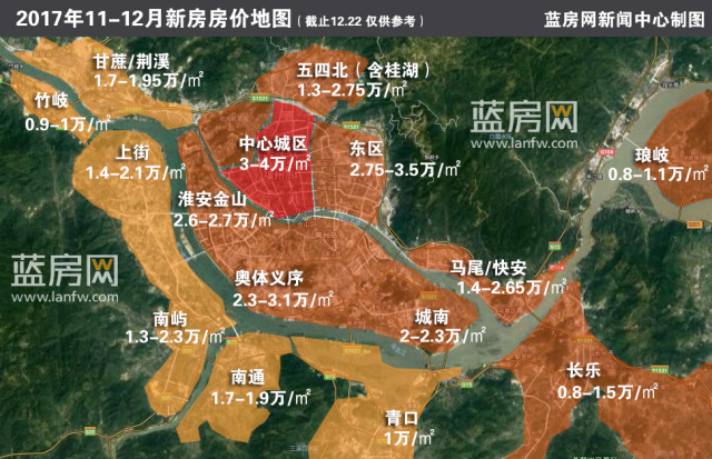 福州房價2017最新消息，市場走勢與前景展望