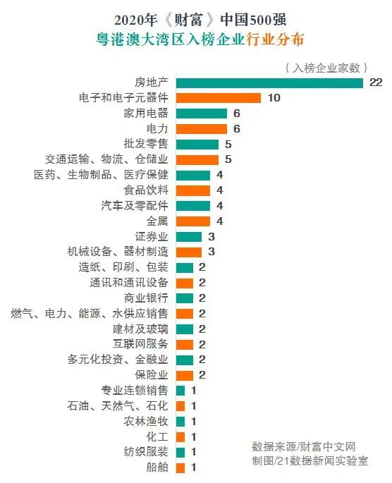 最新中國財(cái)富排行榜，揭示中國經(jīng)濟(jì)的蓬勃發(fā)展