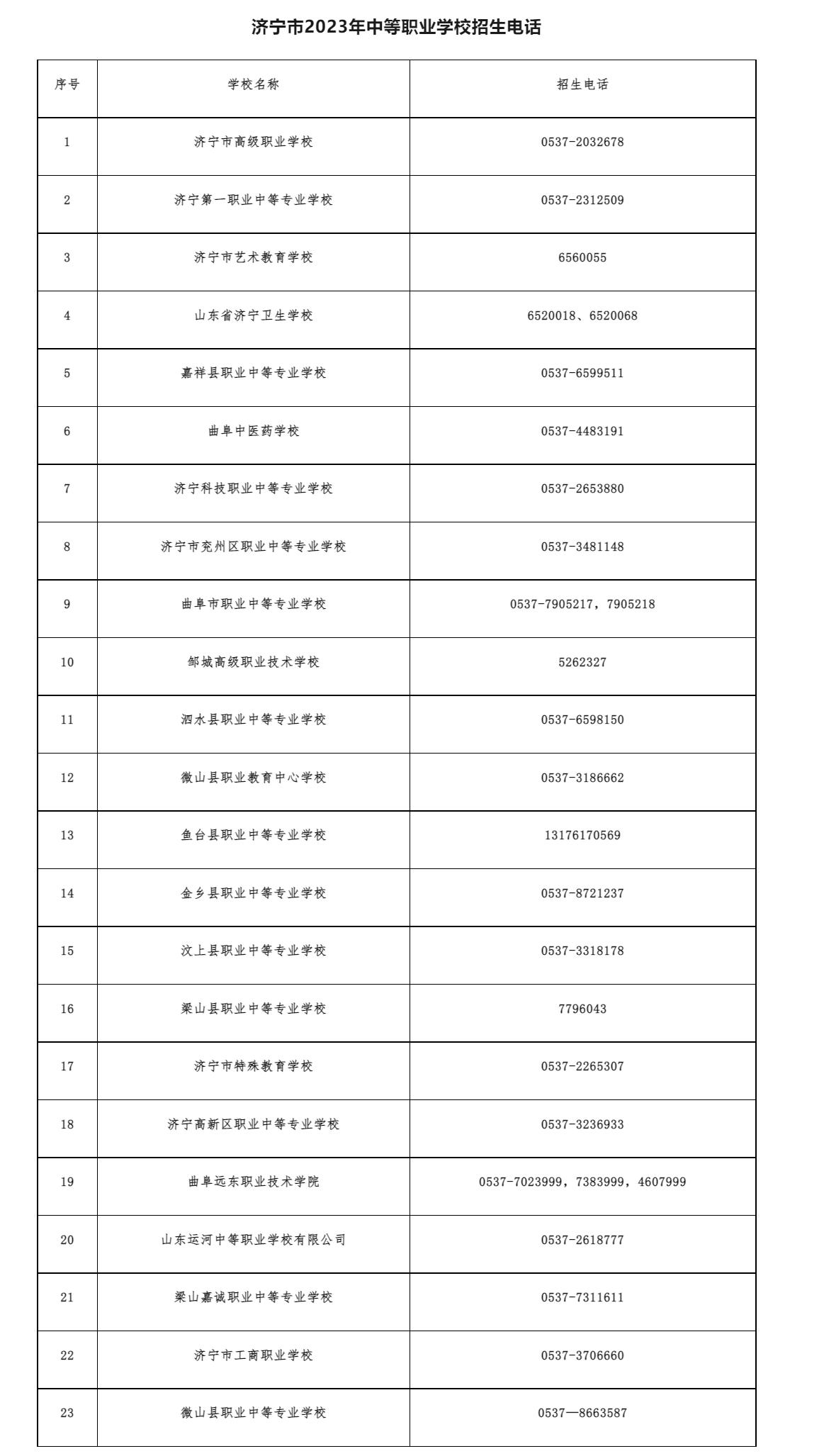 中考高考改革最新方案，探索未來(lái)教育的新路徑