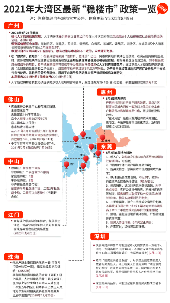 河北唐山限購最新消息，深化調(diào)控，市場反應(yīng)積極