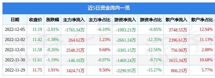 深圳長盈精密最新招聘，探尋人才，共創(chuàng)未來