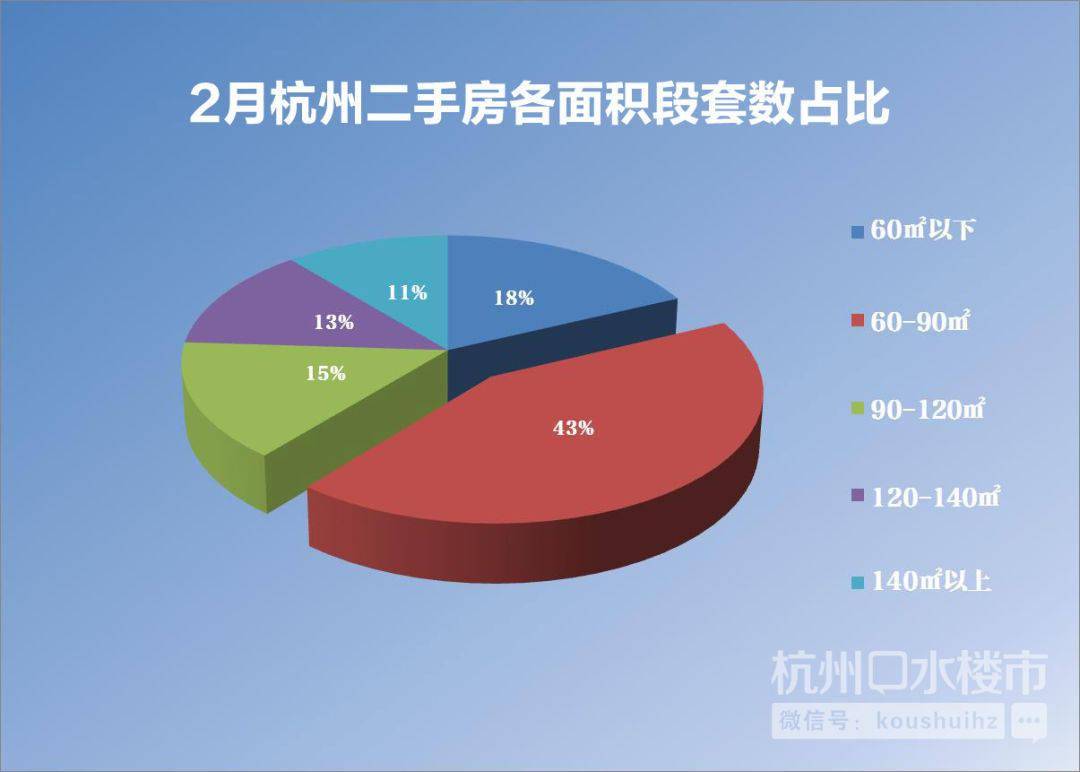 金浩仁和天地最新房?jī)r(jià)，市場(chǎng)趨勢(shì)與購房指南