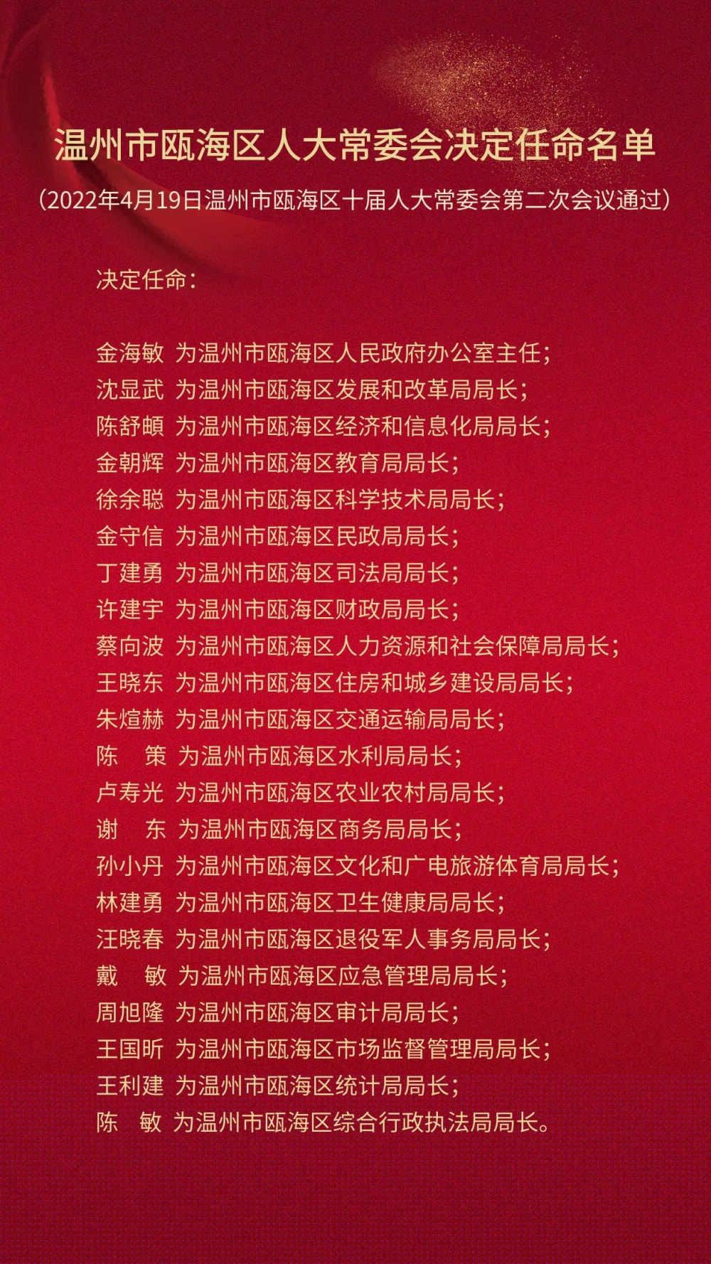 甌海最新人事任免，陳曉領(lǐng)銜，新篇章開啟