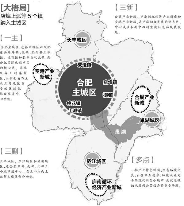 合肥最新規(guī)劃區(qū)域規(guī)劃，塑造未來城市新面貌