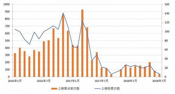 最新第六交易日重播，深度解析市場動向與投資機會