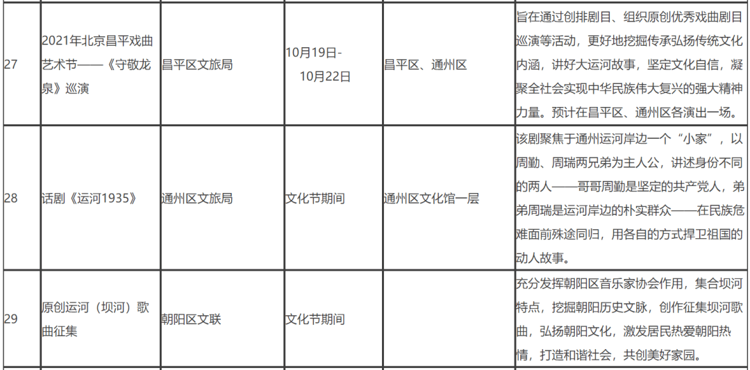 運河丹堤最新動態(tài)，揭開未來的繁榮序幕