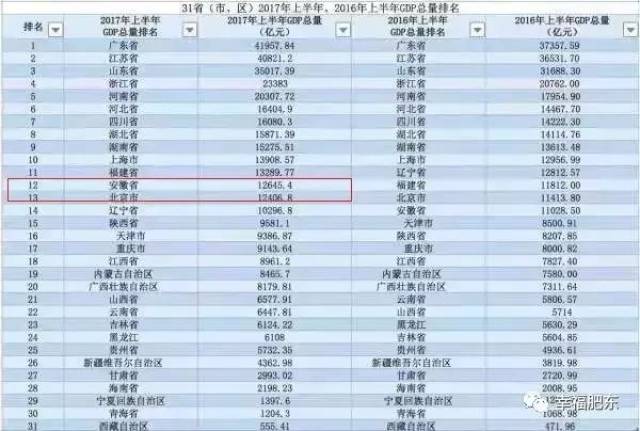 最新淮南市委領(lǐng)導排名及其影響力分析