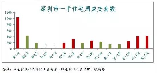 湖南衡陽(yáng)房?jī)r(jià)最新消息，市場(chǎng)走勢(shì)與購(gòu)房指南